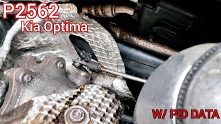 Meaning of OBD p2562