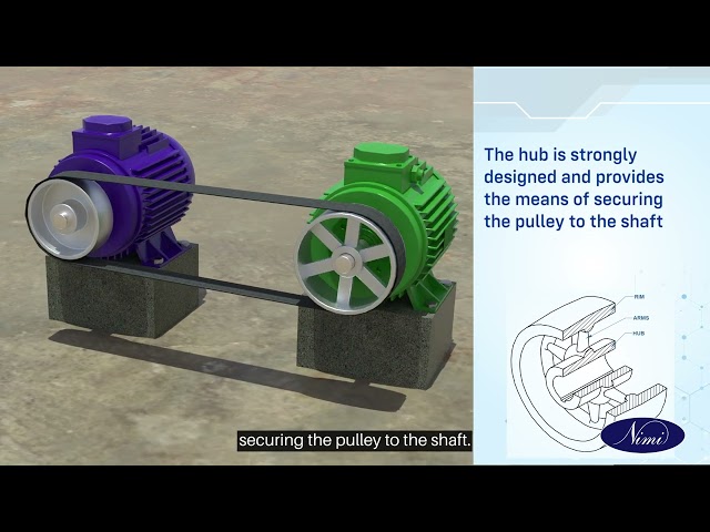 Dismantling and Mounting of pulleys -Part 1