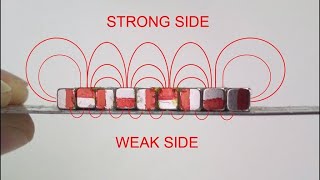Magnets & Halbach Arrays