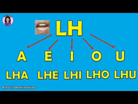 ALFABETIZAÇÃO FÔNICA: SÍLABAS COMPLEXAS. MÉTODO FÔNICO. COMPILADO