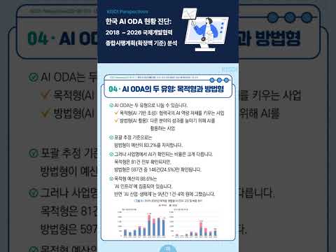 한국의 AI ODA, 얼마나 어떻게 추진되고 있을까?