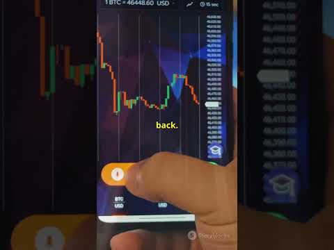 Crypto Wizard - Trade with AI