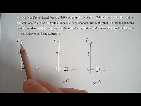 Theorie: Das Orbitalmodell: Teil 4 – Pauli Prinzip und Hundsche Regel
