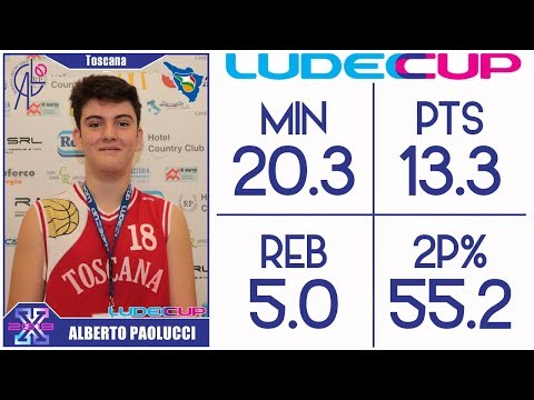 Alberto Paolucci - 2018 U14 LudecCup