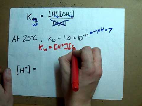 What is Kw (The Ion Product Constant of Water)