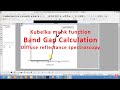 Kubelka-Munk function Band gap from Diffuse reflectance spectroscopy (DRS)
