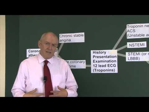 Acute Coronary Syndrome