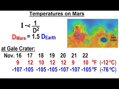 Astronomy Ch 12 Mars 1 of 62 The Mysterious Red Planet