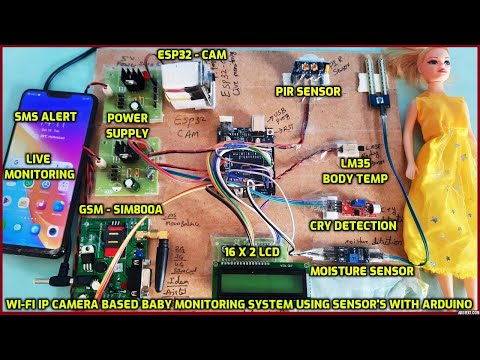 Wireless Wi-Fi IP Camera Based Baby Monitoring System Using Sensor's With Arduino & GSM SMS Alert