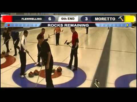 2013 KW Fall Classic: Dennis Moretto vs Kevin Flewwelling