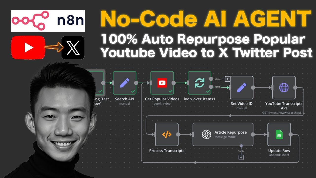 How I Built an AI Agent to Repurpose YouTube Videos into Twitter Threads (100% No-Code!)