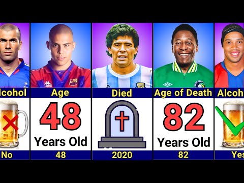 Comparison: Pele vs Maradona vs Ronaldo vs Ronaldinho vs Zinedine Zidane