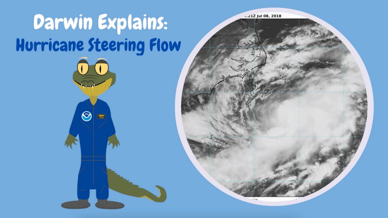 Darwin Explains: Hurricane Steering Flow