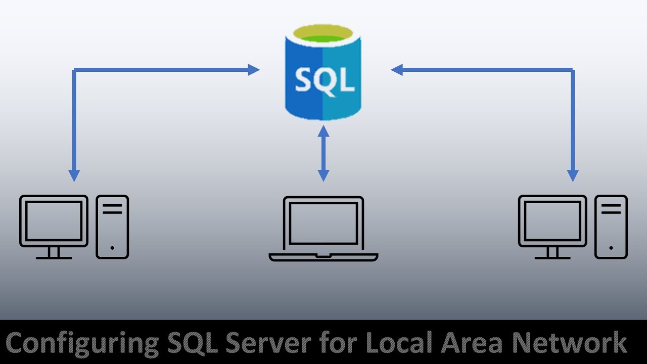 Configuring SQL Server for Local Area Network: Access SQL Server using Local IP Address