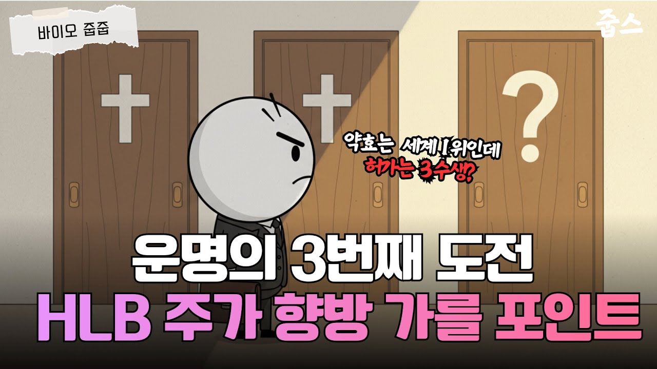 HLB 운명의 3번째 도전... 이번에도 실패하면 어떻게 되나?