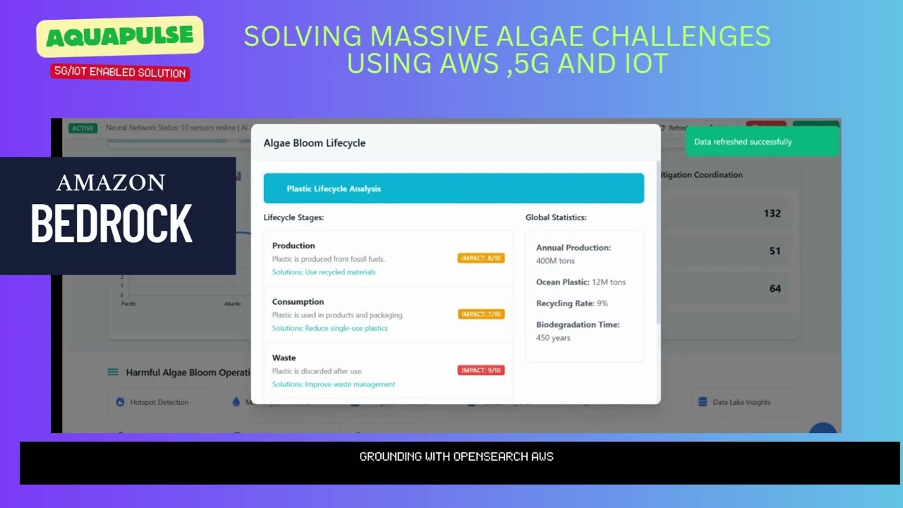 Watch AquaPulse: Smart Algae Bloom Detection and Prediction