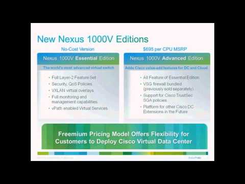 Cisco Nexus 1000V Plugin