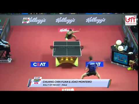 Chuang Chih-Yuan's fiery return!