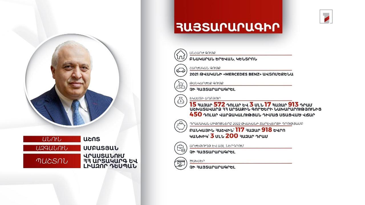 Բնակարան, ավտոմեքենա, 117 հազար եվրո. Վրաստանում ՀՀ դեսպան Աշոտ Սմբատյանի հայտարարագիրը