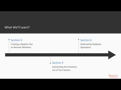 PowerShell Toolmaking The Course Overview | packtpub com
