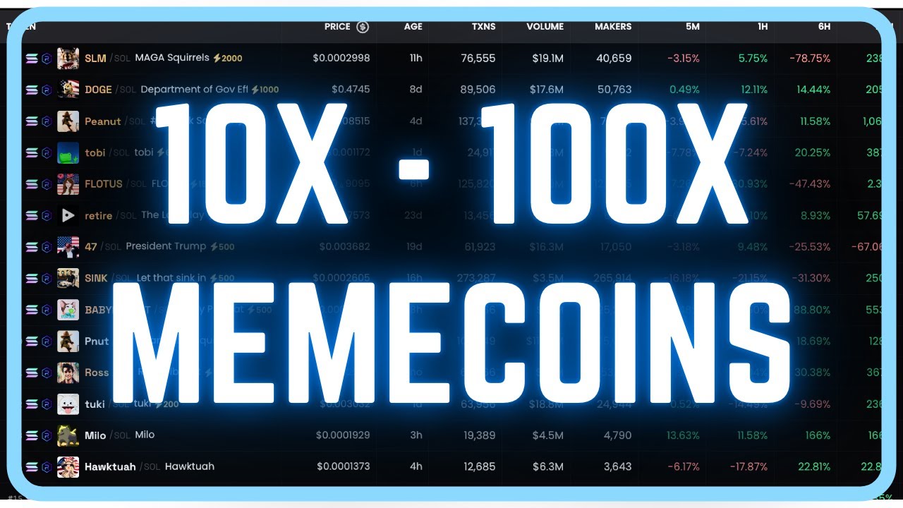 THESE Memecoins Will Mint More Millionaires Than Ever