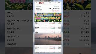 #NISA,#新NISA,#つみたてNISA,#iDeCo,#配当金,#配当利回り,#決算,#決算分析,#業績,#企業分析,#銘柄分析,#株予想,#株の買い方,#株の売り方,#株勉強