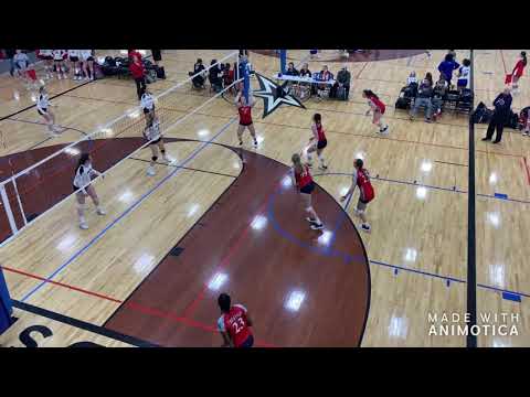 Olivia Holm January and February highlights