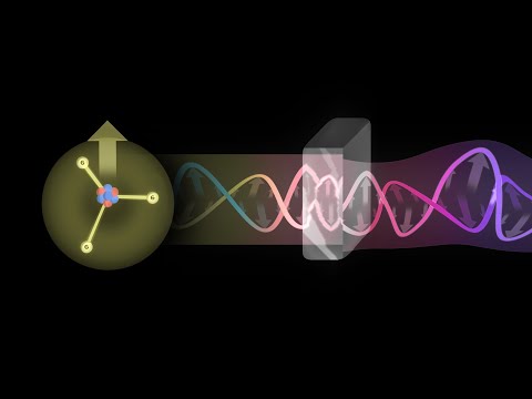 The origin of Electromagnetic waves, and why they behave as they do
