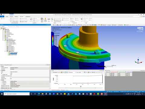 Tutorial 13 Bolt Pre-tension