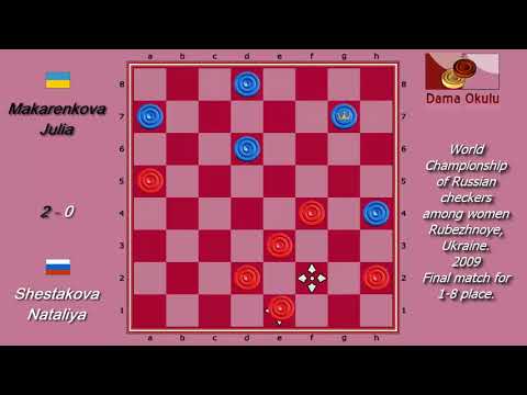 Shestakova Nataliya (RUS) - Makarenkova Julia (UKR). World Draughts-64_women-2009. Final.