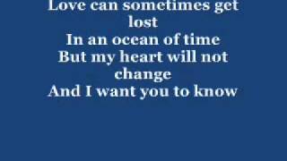 Love You Every Second By Charlie Landsborough (Karaoke)