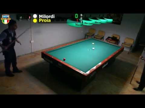 Milordi vs Proia - Campionato Regionale Lazio 1^ Cat 2014/2015