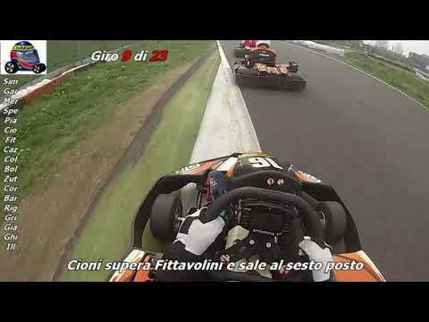 Gara 03A Racing Kart League 2019 - Rozzano