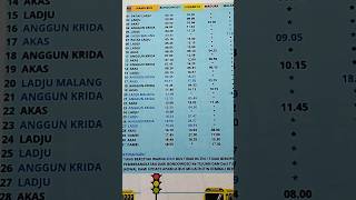 Download lagu Jadwal bus antar kota dalam propinsi (AKDP) di terminal Bondowoso #shorts #terminalbus #busmania mp3