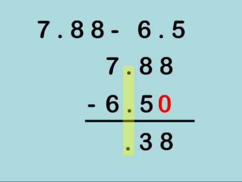 Adding and Subtracting Decimals