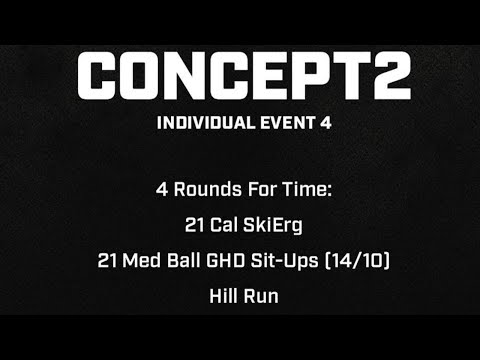 The Sevan Podcast - ROGUE EVENT 4 RECAP