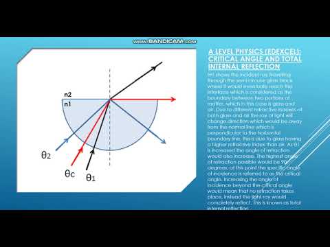 A Level Physics (EDEXCEL): Critical Angle and Total Internal Reflection