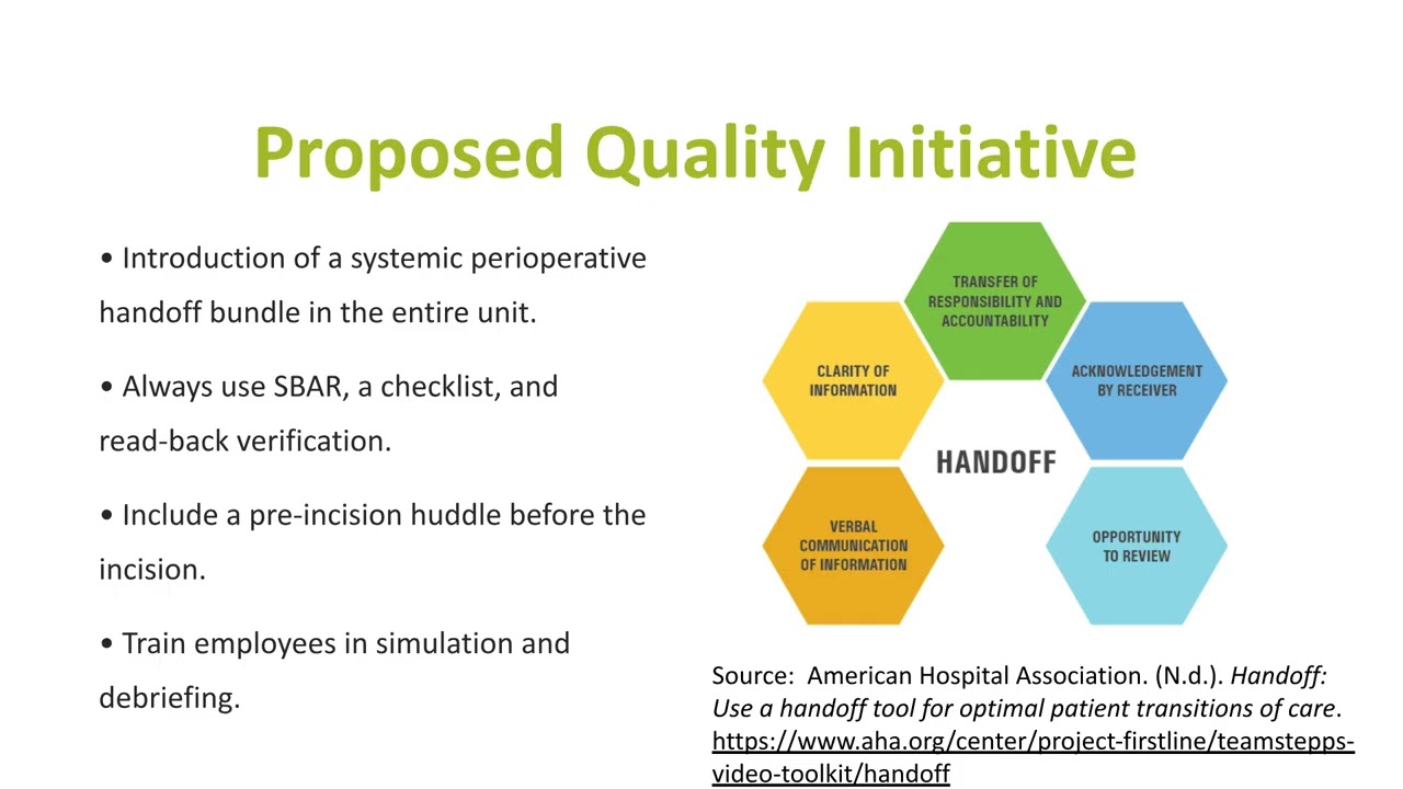 Delayed Surgery in the Operating Room Final File 1 pptx 1