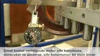 AKD Direct Drive Servo Sistem