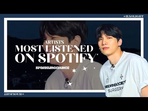 My Most Listened To Artists On Spotify | Kpop, Jpop, Cpop, German