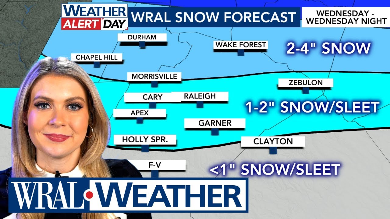 When, Where, What: North Carolina Winter Storm Warning & Timing