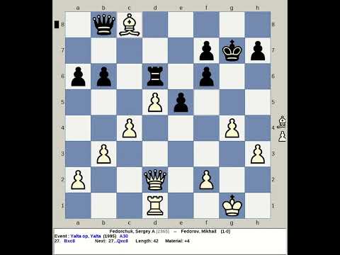 Fedorchuk, Sergey A vs Fedorov, Mikhail | Yalta Chess Open 1995, Ukraine