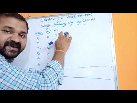 Introduction to Operating Systems Operating System Definition Goals What is Operating System