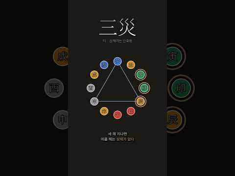 들어오고, 머물고, 나가는 세 해 | 띠 이야기 둘째, 삼재(三災)
