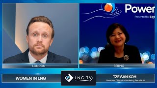 The Importance of Natural Gas to China's Ever Increasing Energy Demand