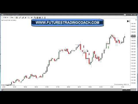 041414 -- Daily Market Review - Live Call Room - ES - CL