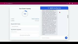 MyMDC.NextStop