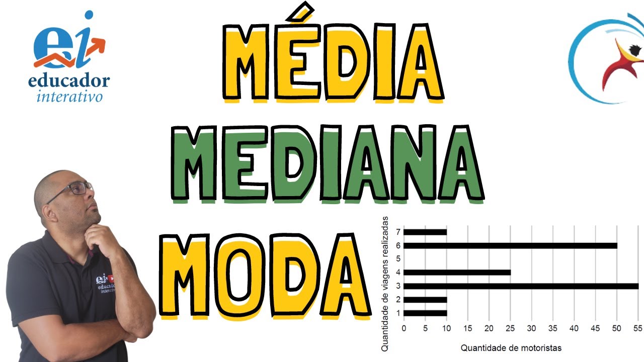 Média Mediana e Moda
