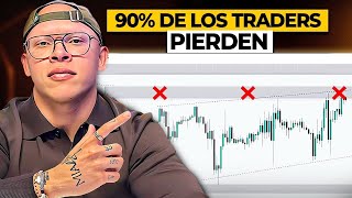 Why Your Supply and Demand Zones Don't Work | Smart Money Trading thumbnail