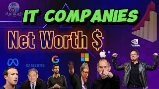Biggest Tech Companies in the World | IT Companies Net Worth $ | AK TV #networth